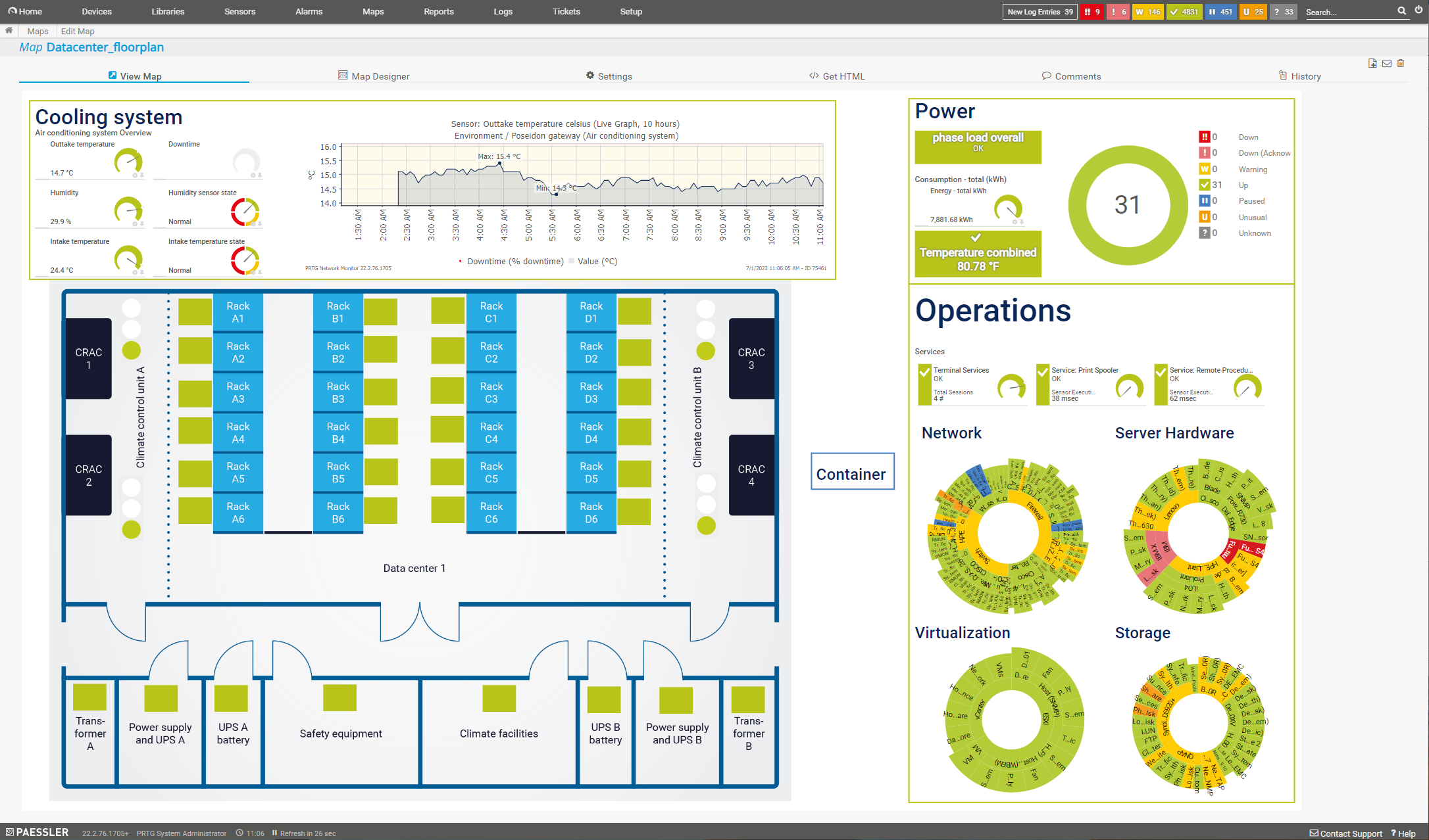 Dashboards e Mapas Screenshot